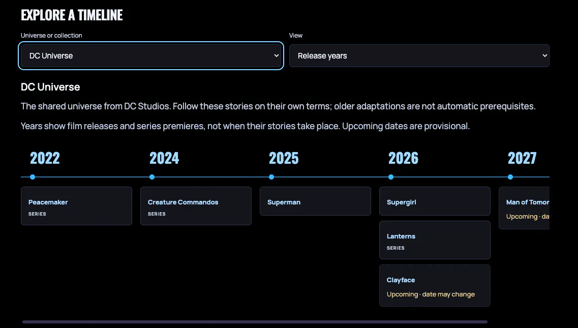 DC Watchlist gallery image