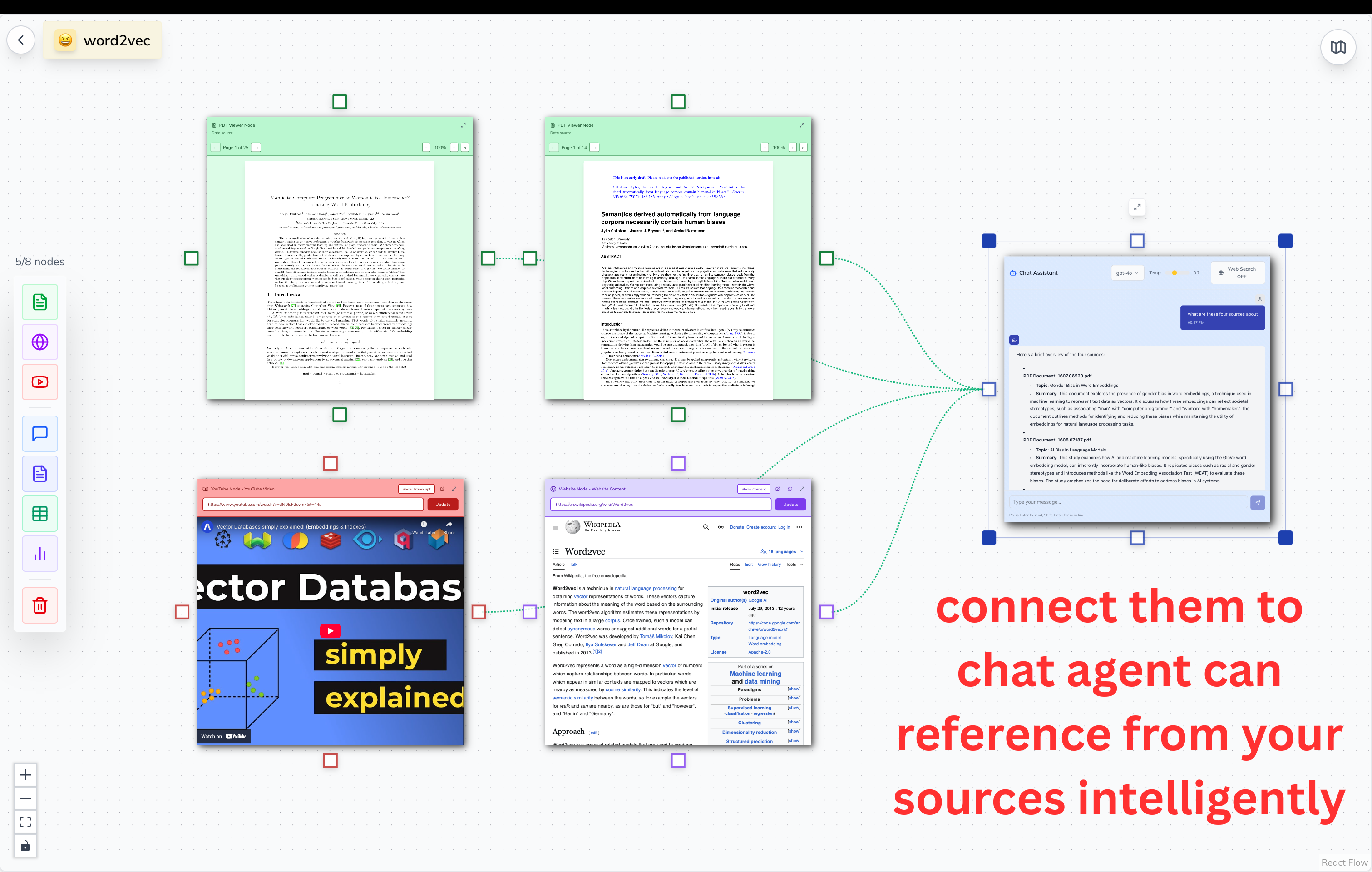 Lorebridge gallery image