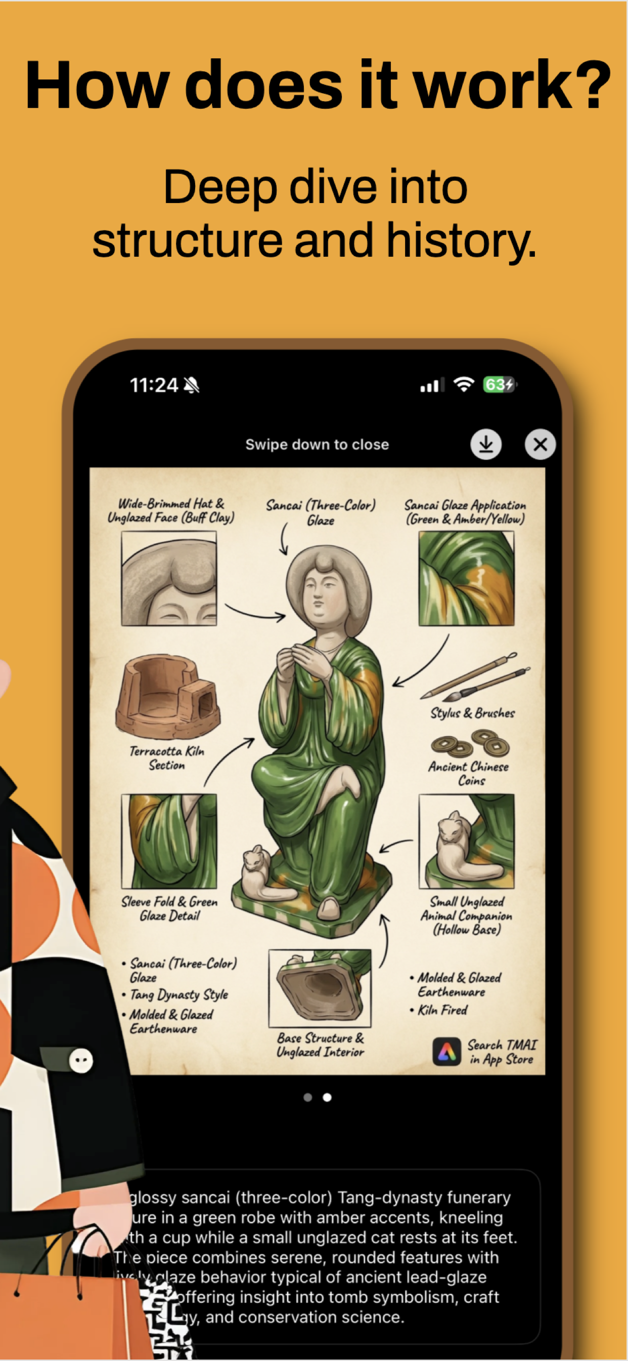 TMAI - Tell Me About It gallery image