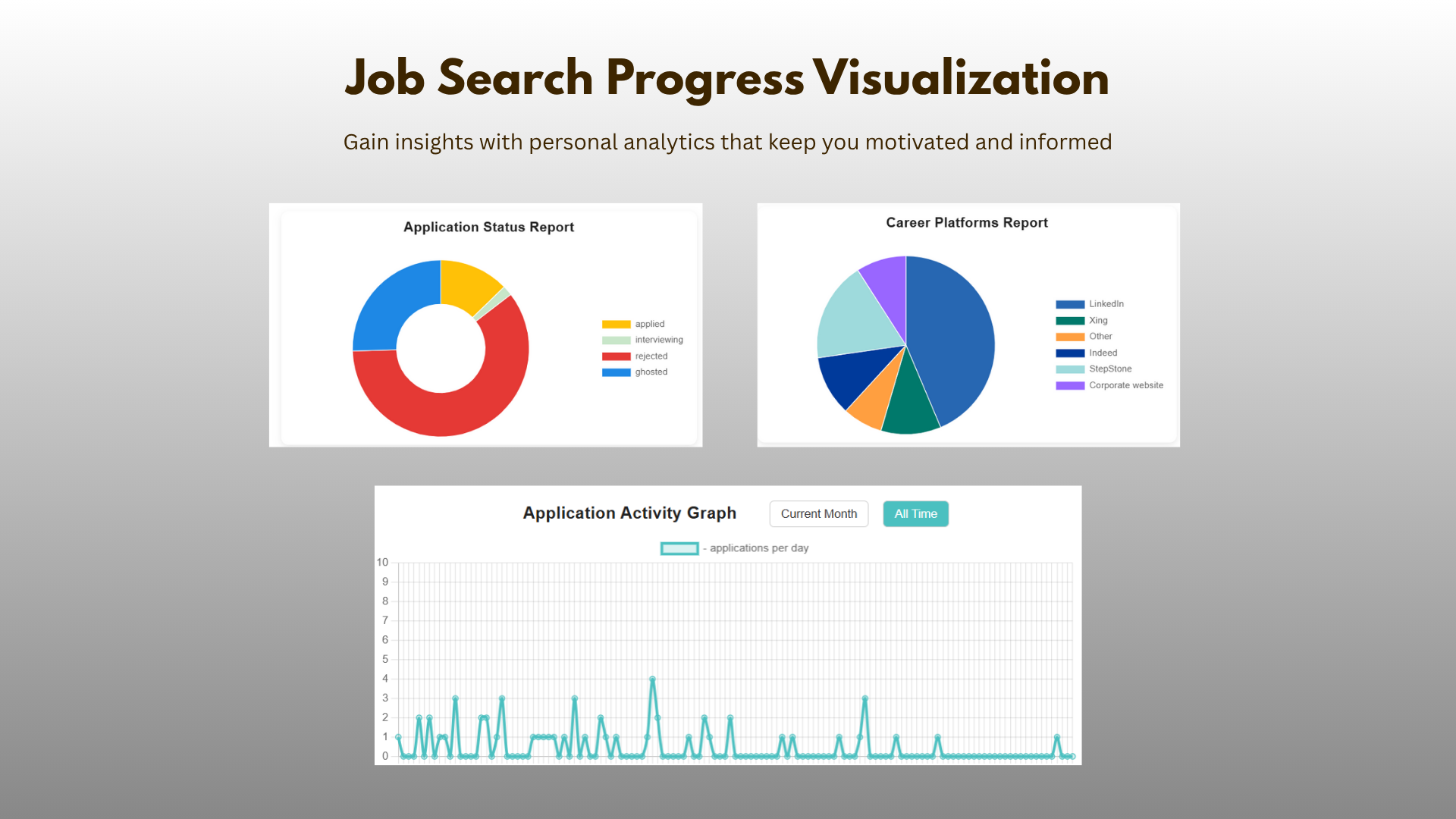 DuckTrack gallery image