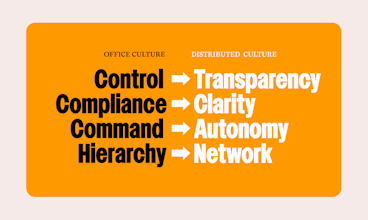 Almanac Core gallery image