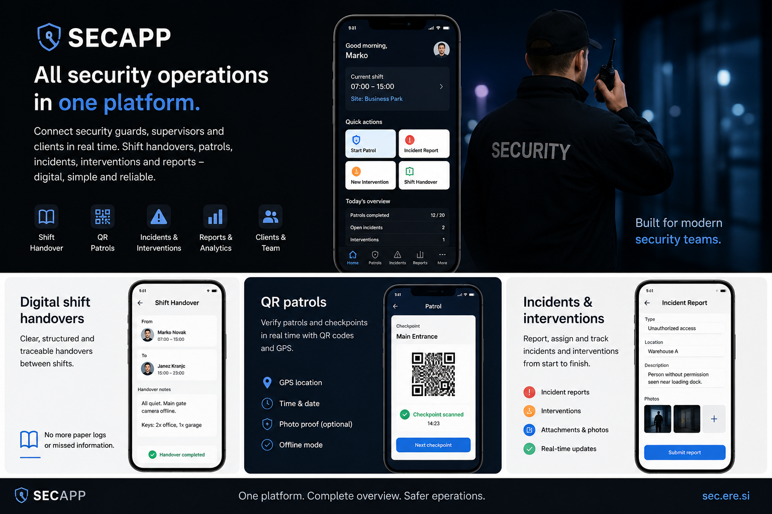 SECAPP Security Operations gallery image
