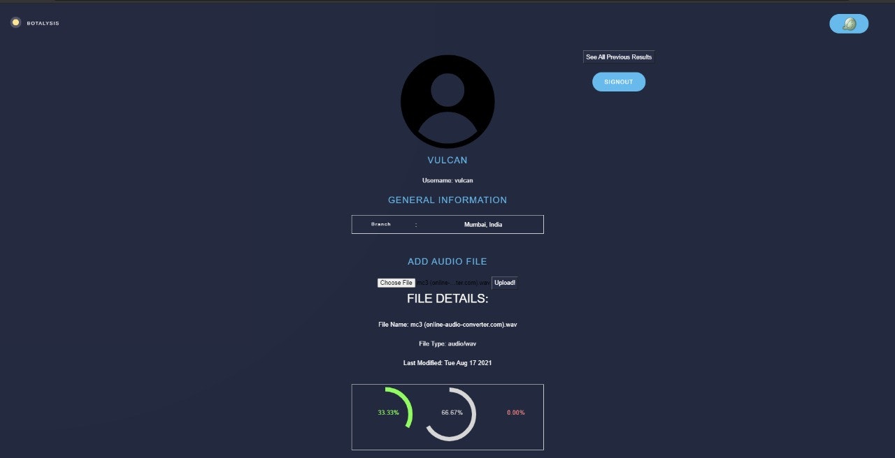 BOTALYSIS gallery image