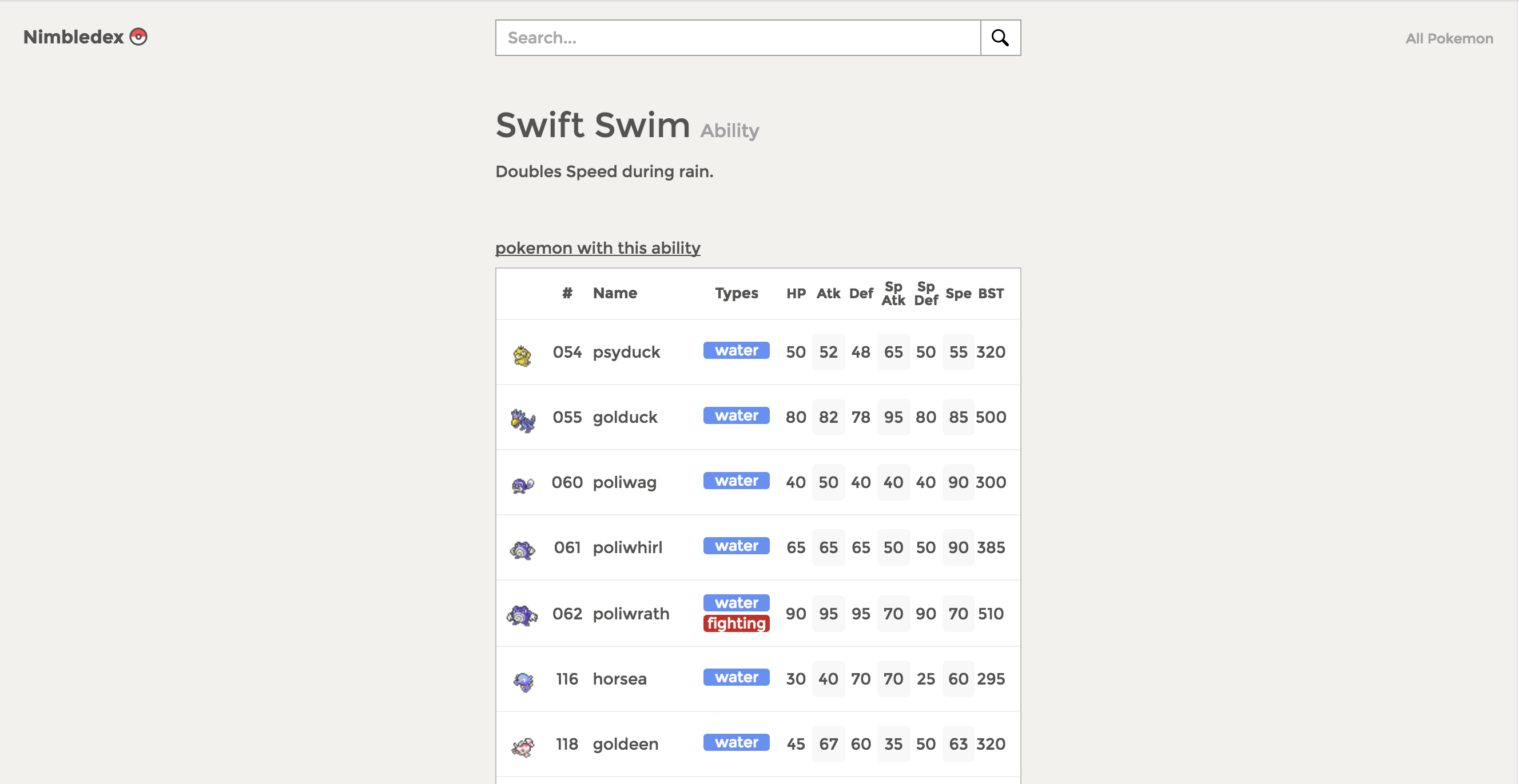 Nimbledex gallery image