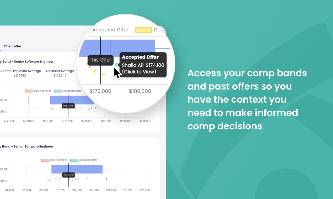 Offers by Aeqium gallery image