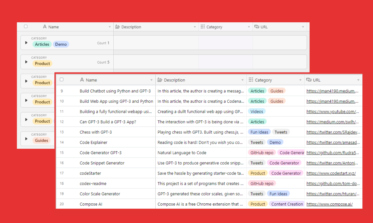 110+ GPT-3 Resources gallery image