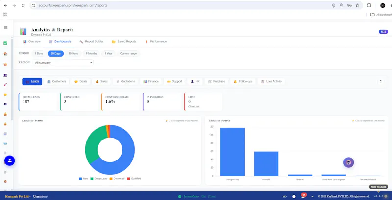 Keespark CRM screenshot 1
