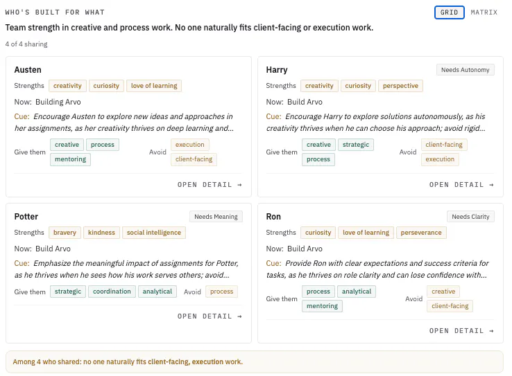 Arvo is the manager capability layer. gallery image