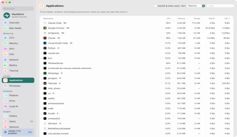 MacMetric screenshot 4