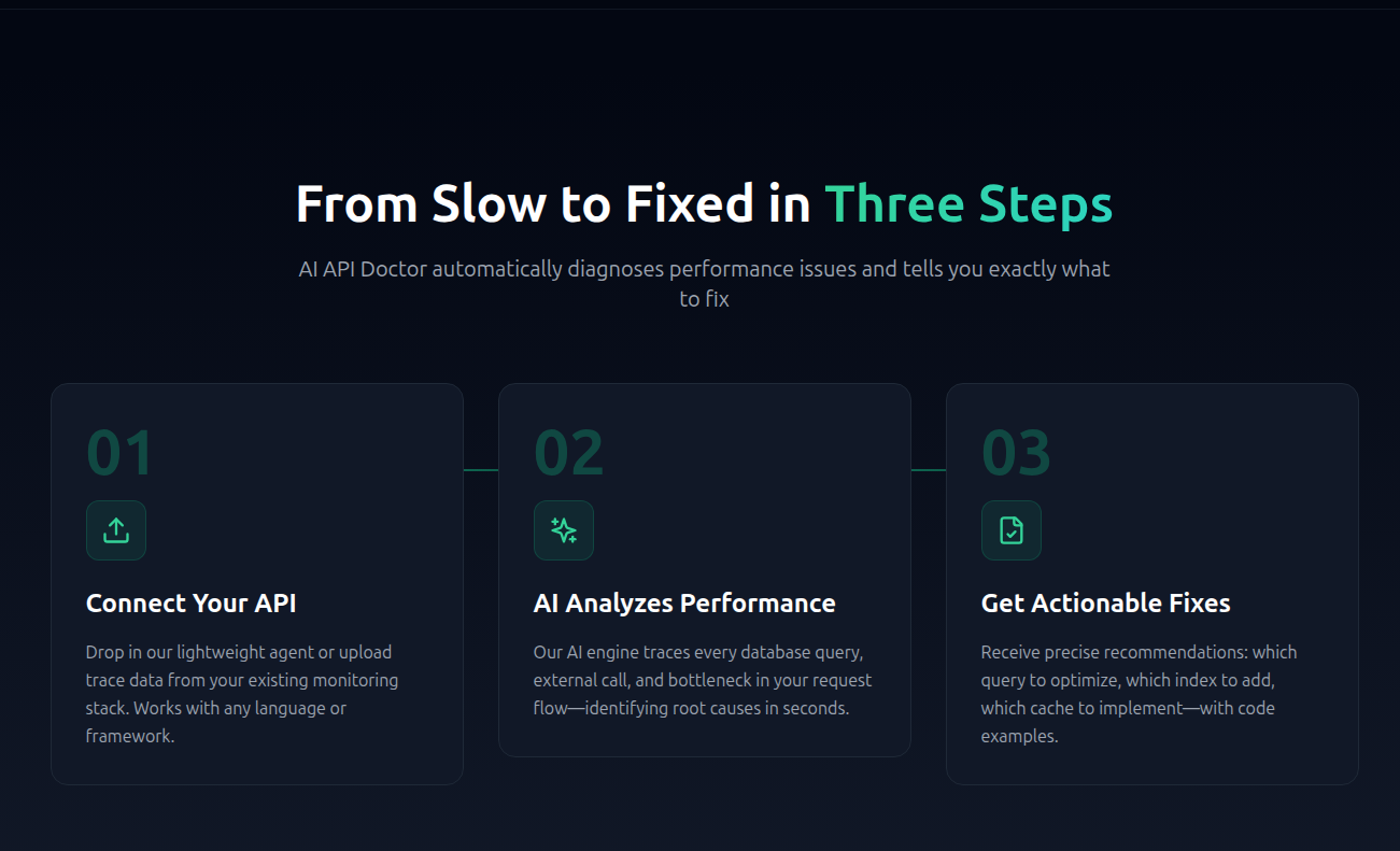 API Doctor gallery image