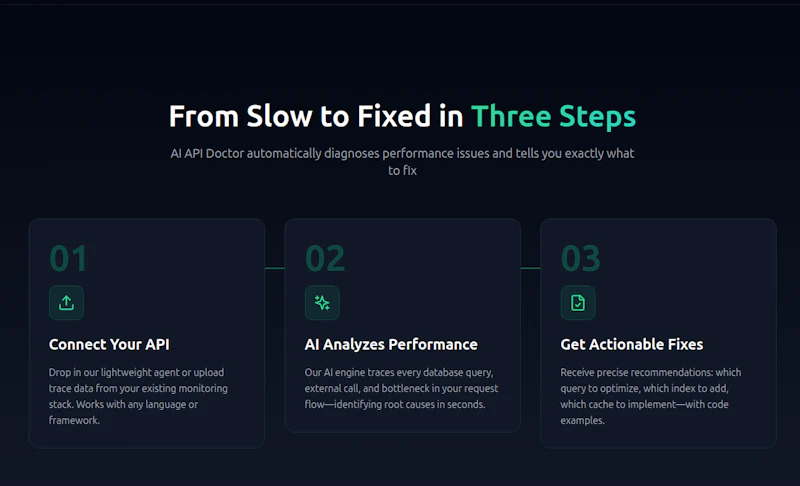 API Doctor screenshot 4