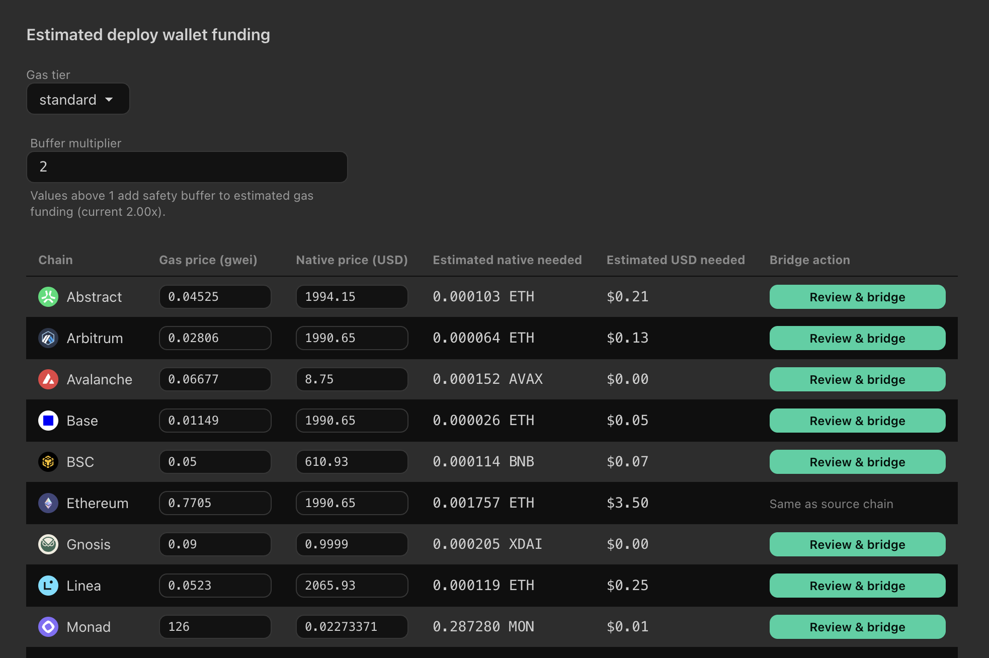 DivyFi gallery image