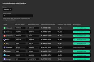 DivyFi gallery image