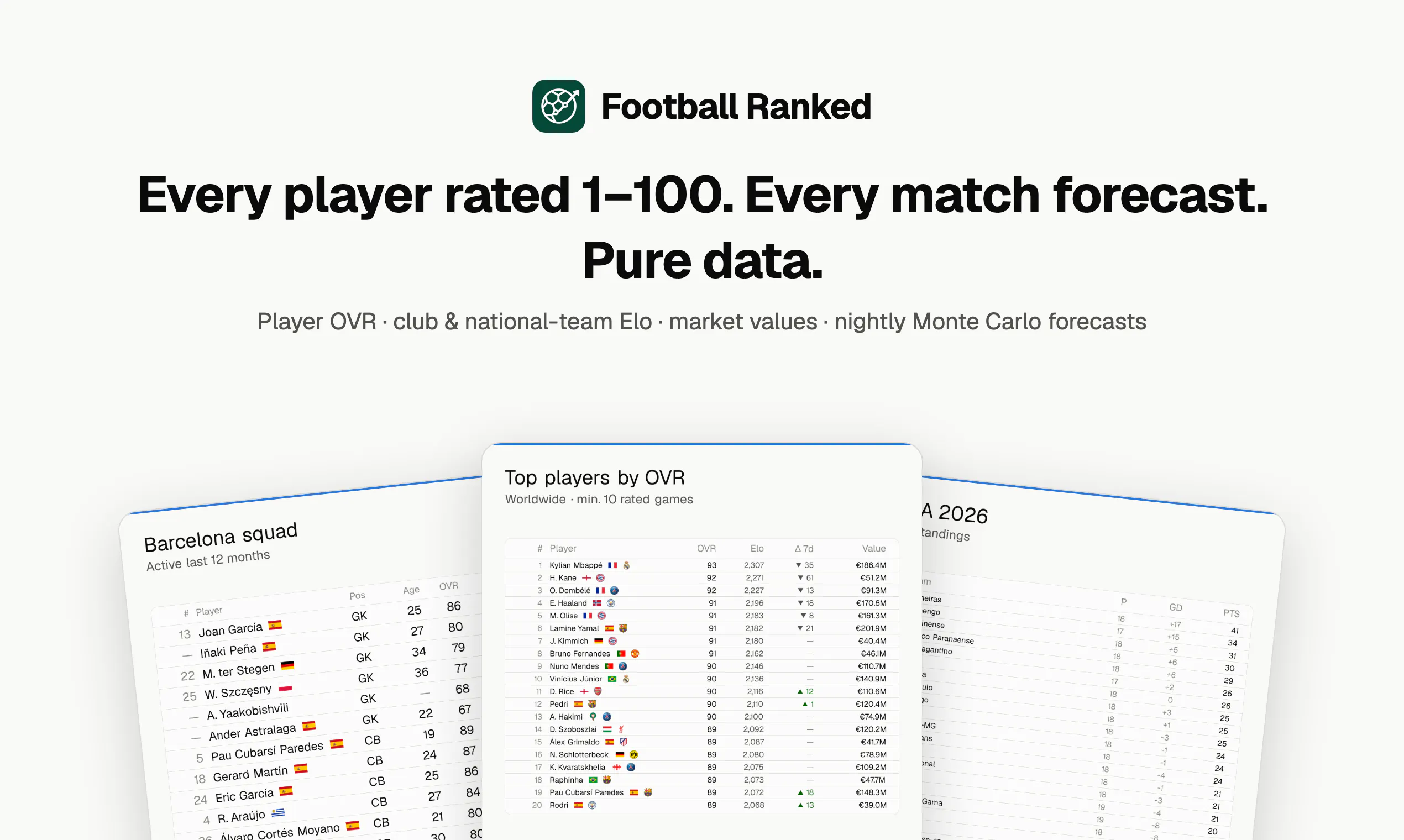 Football Ranked gallery image