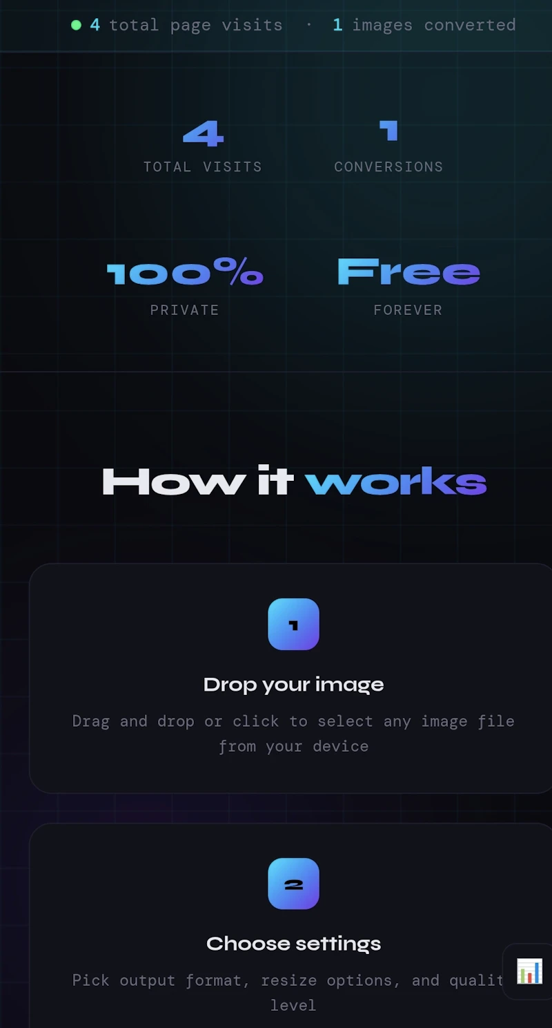 Cloudconvert.ai screenshot 1