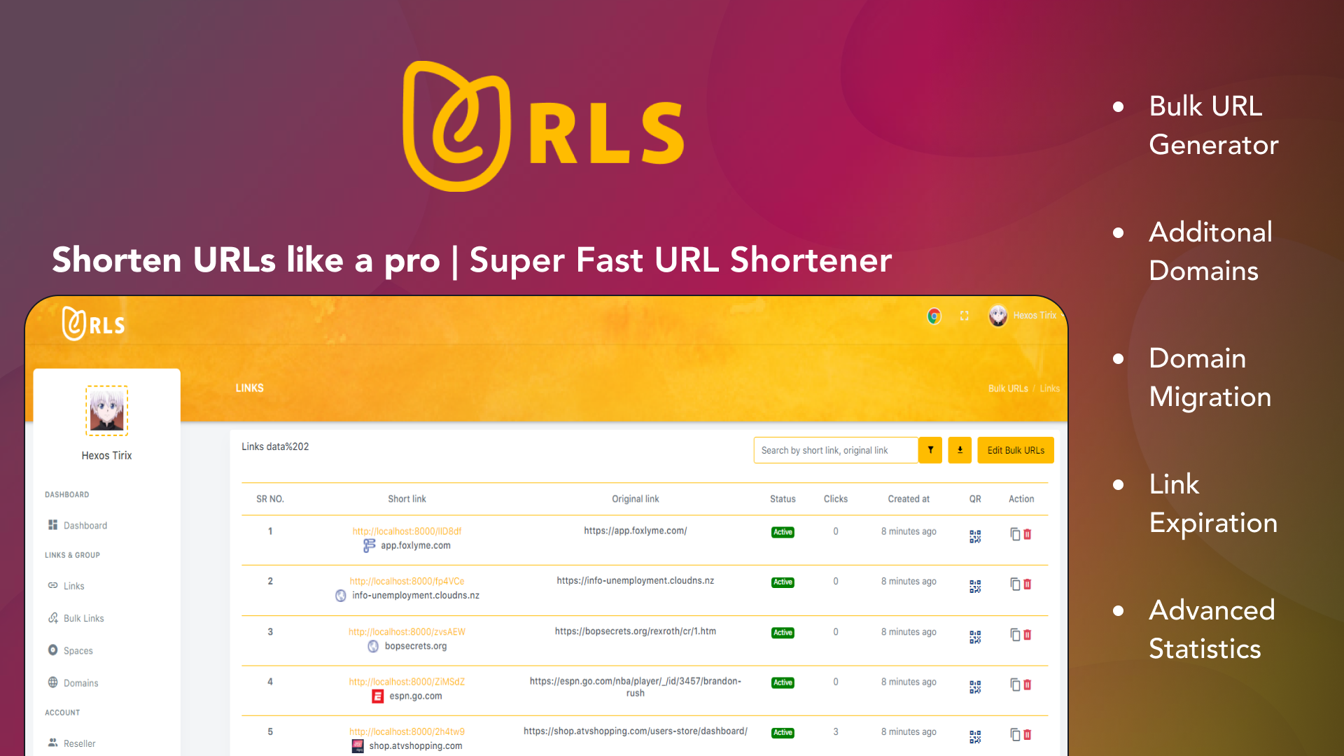 Media URLS - url url tùy chỉnh ngắn - Url tùy chỉnh rút ngắn 5