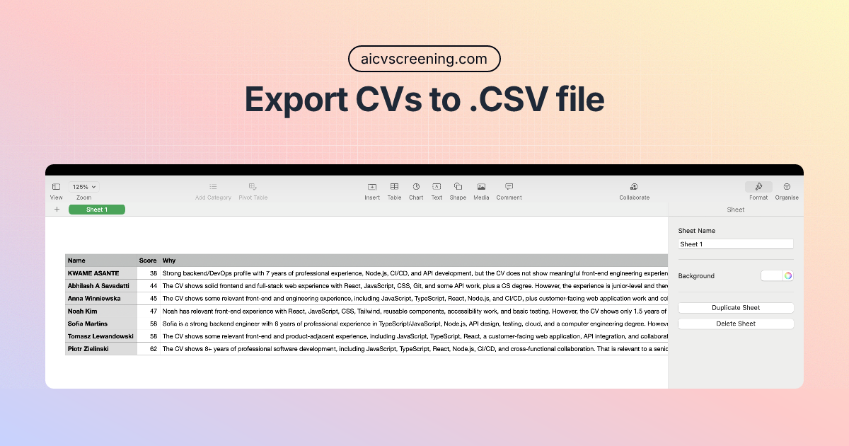 aicvscreening gallery image