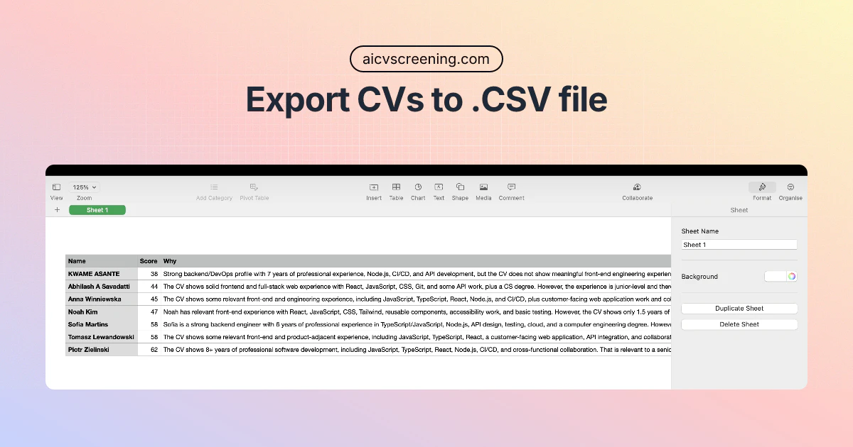 aicvscreening screenshot 6