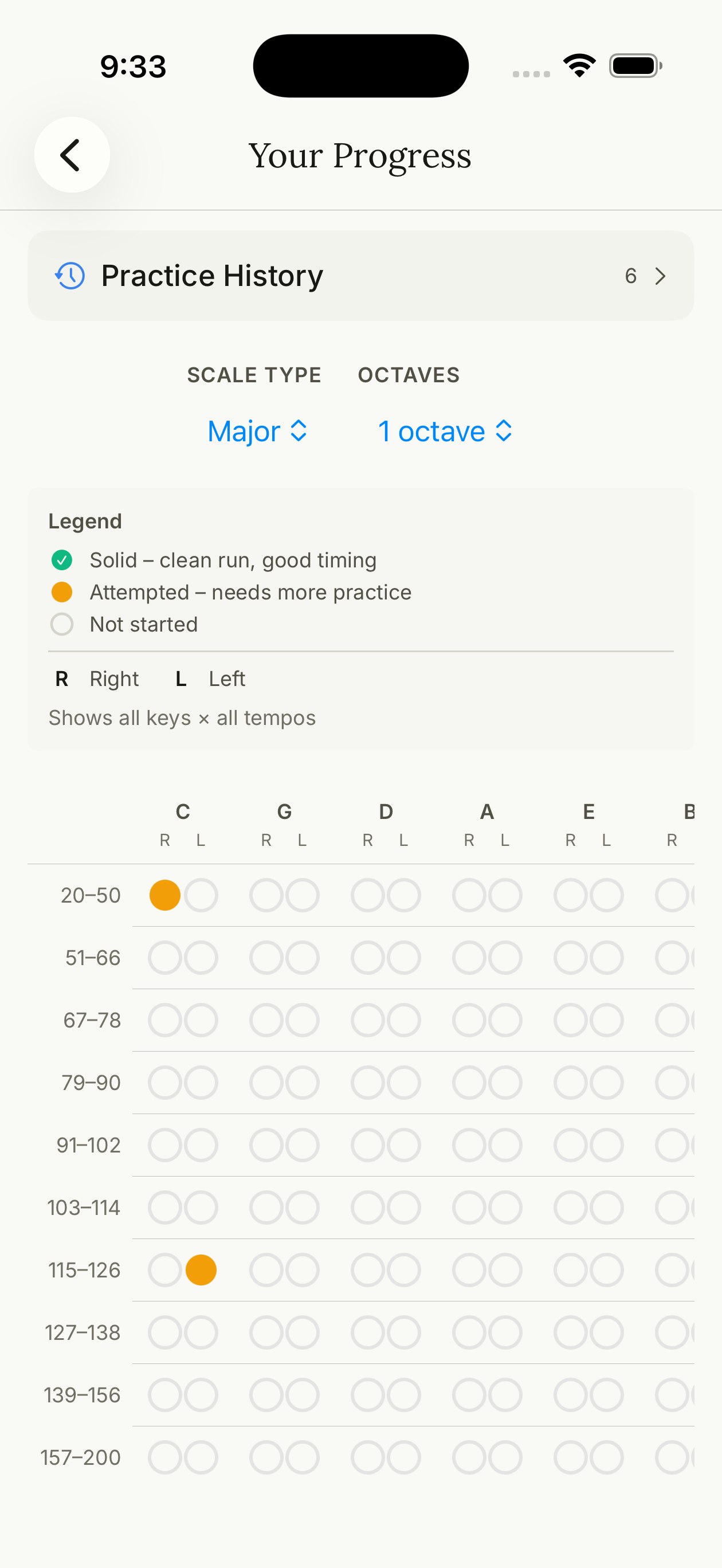 Scale Study: tempo practice gallery image