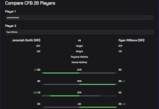 TeamCrafters for College Football 26 gallery image