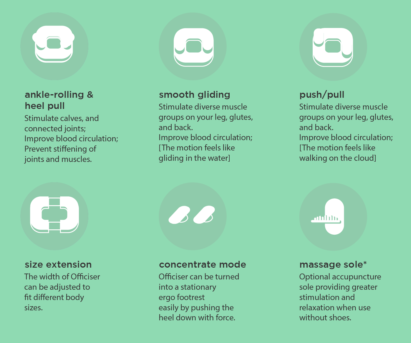 Officiser Active Footrest gallery image