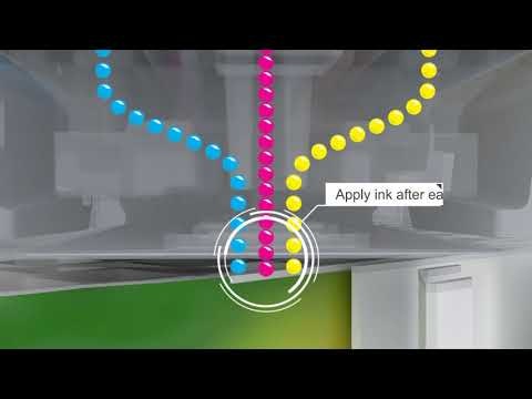 da Vinci Color mini gallery image