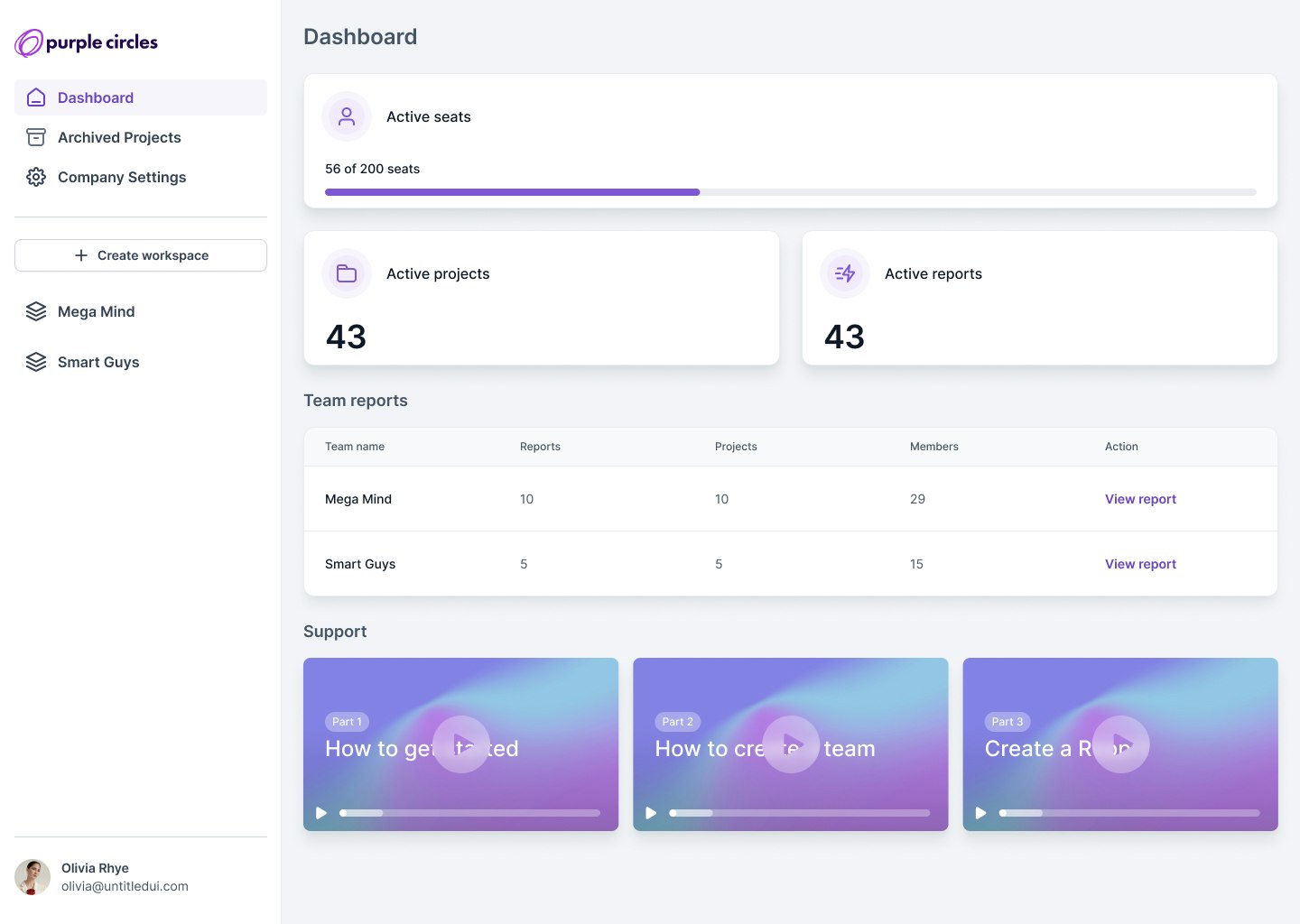 Cerchi viola - Allineare i team UX e le parti interessate con chiari rapporti UX media 3