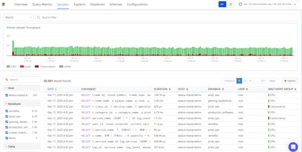 Atatus gallery image