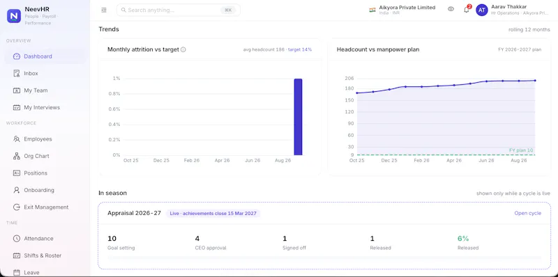 NeevHR screenshot 2