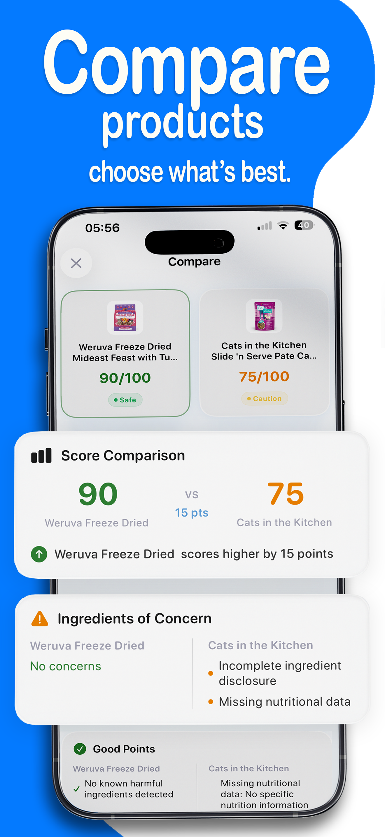 Pawli: Cat Care Tracker gallery image