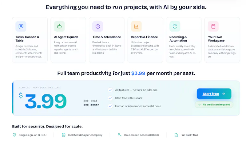 TaskWithAI screenshot 3