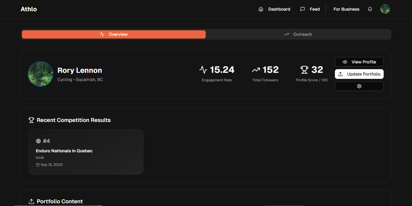 Athlo - Main screenshot showing features and interface