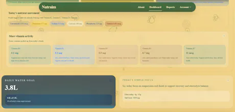 Nutraim gallery image