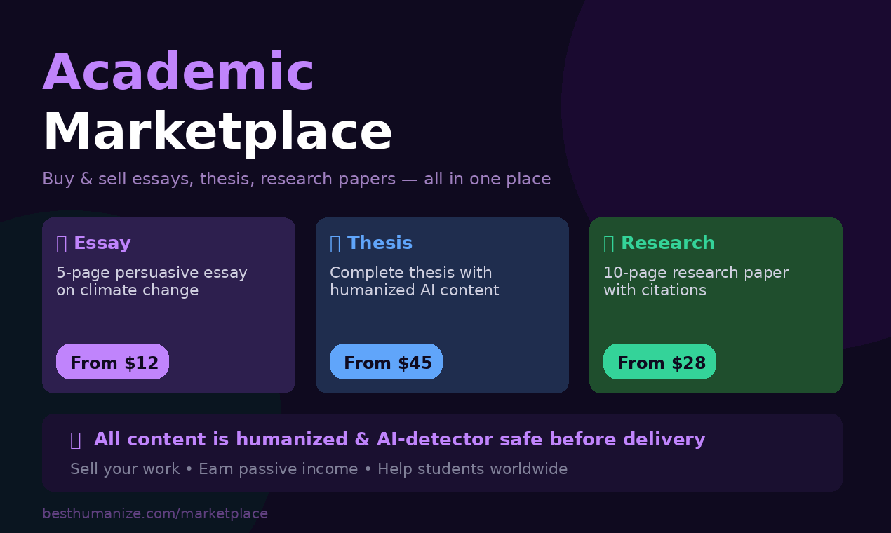 BestHumanize media 2