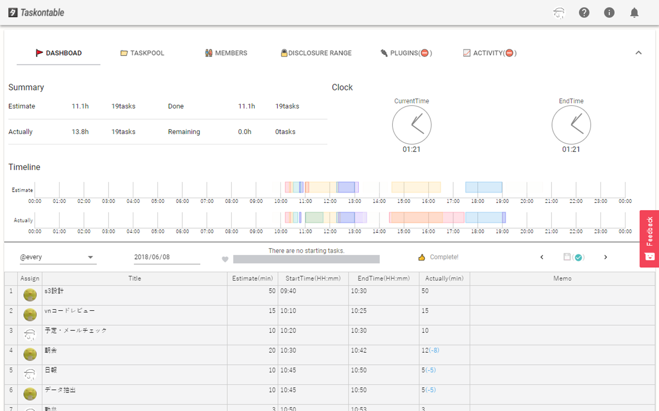 Taskontable for Chrome gallery image