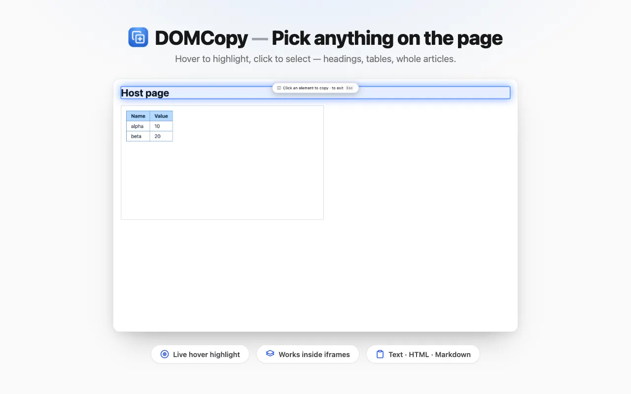 DOMCopy gallery image