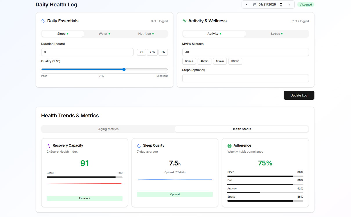 True Age gallery image