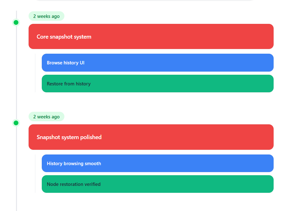 MapYourMind gallery image