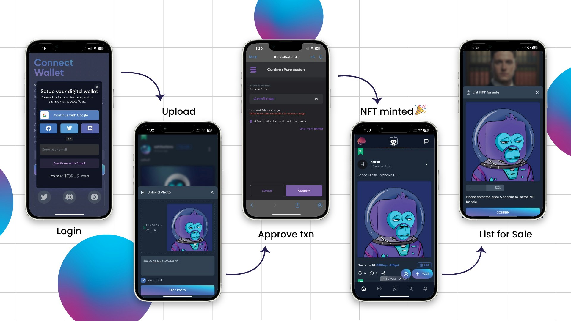 Mintflick media 3