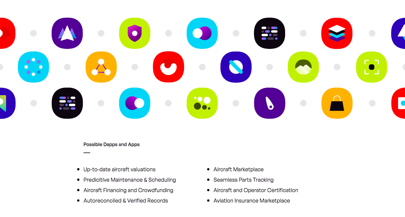 AeroChain gallery image