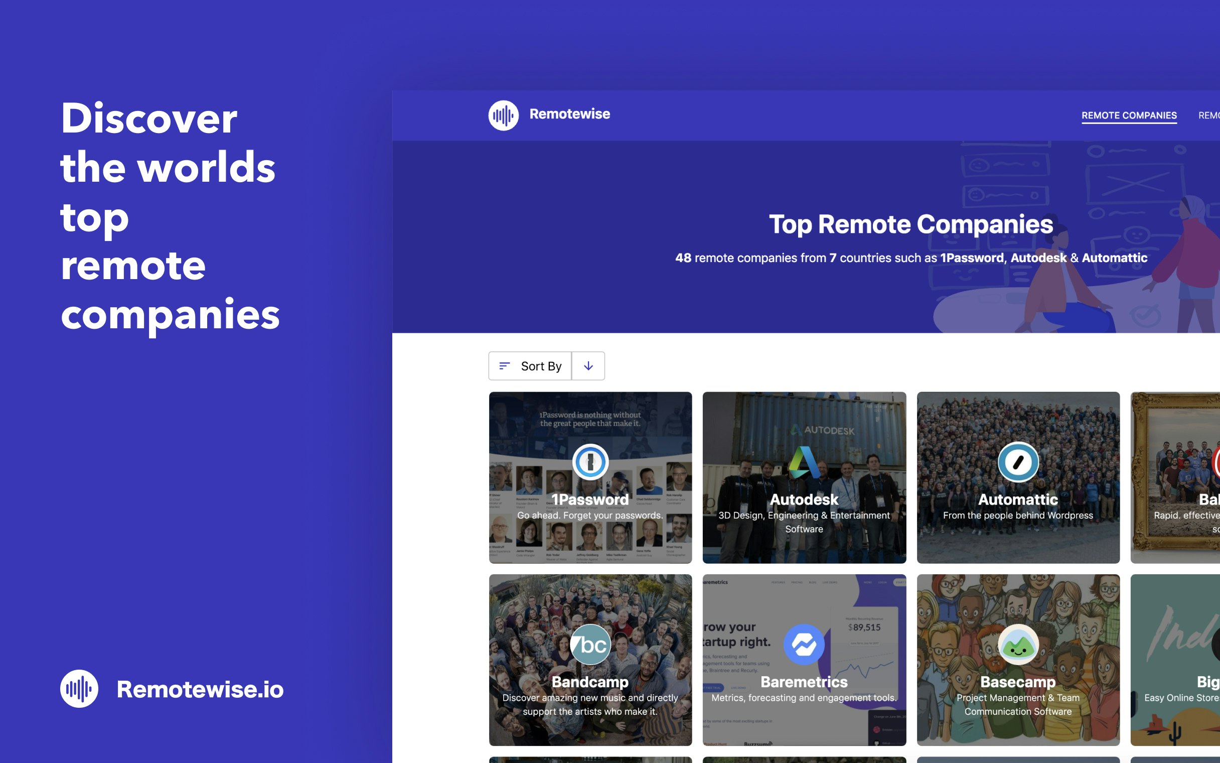 Remotewise gallery image