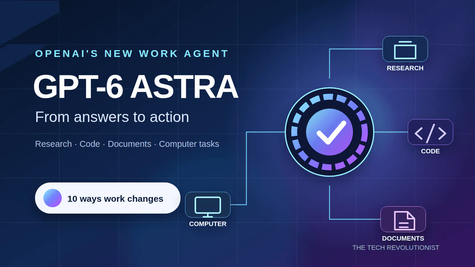 ChatGPT-6 Astra gallery image