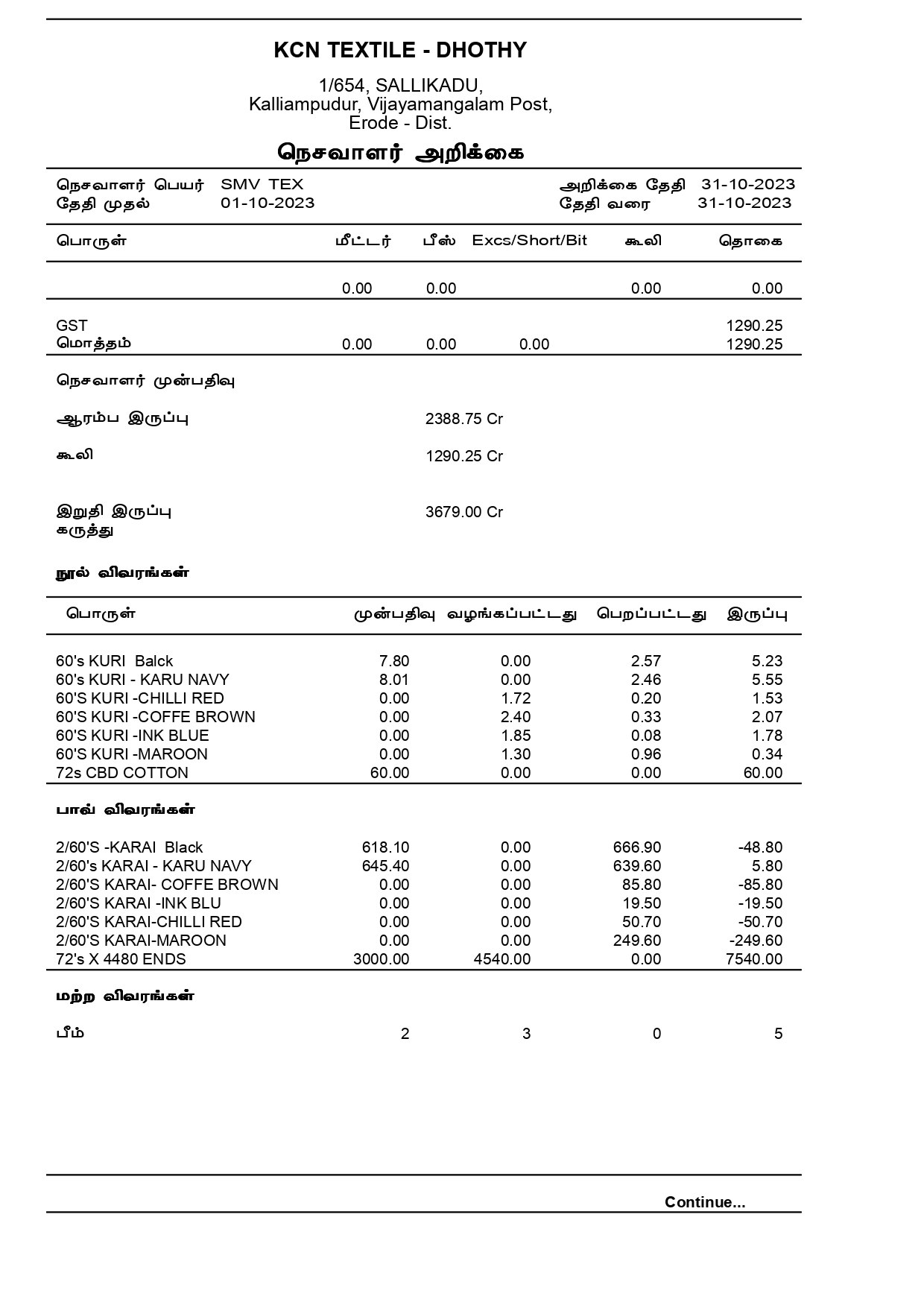 Partum Textile Manufacturing Software gallery image