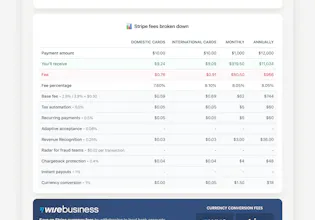 Fee Calculator gallery image