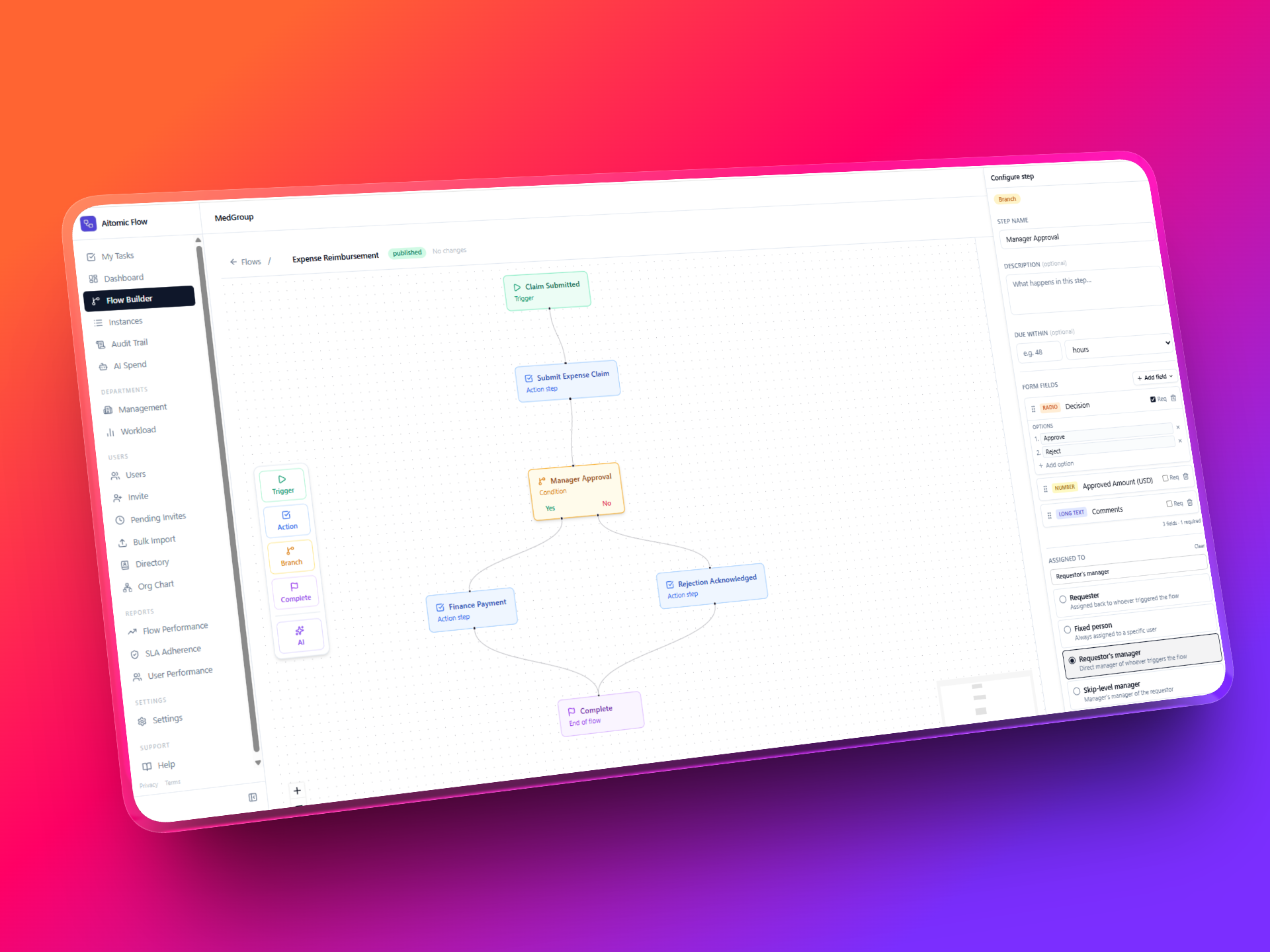 Aitomic Flow gallery image