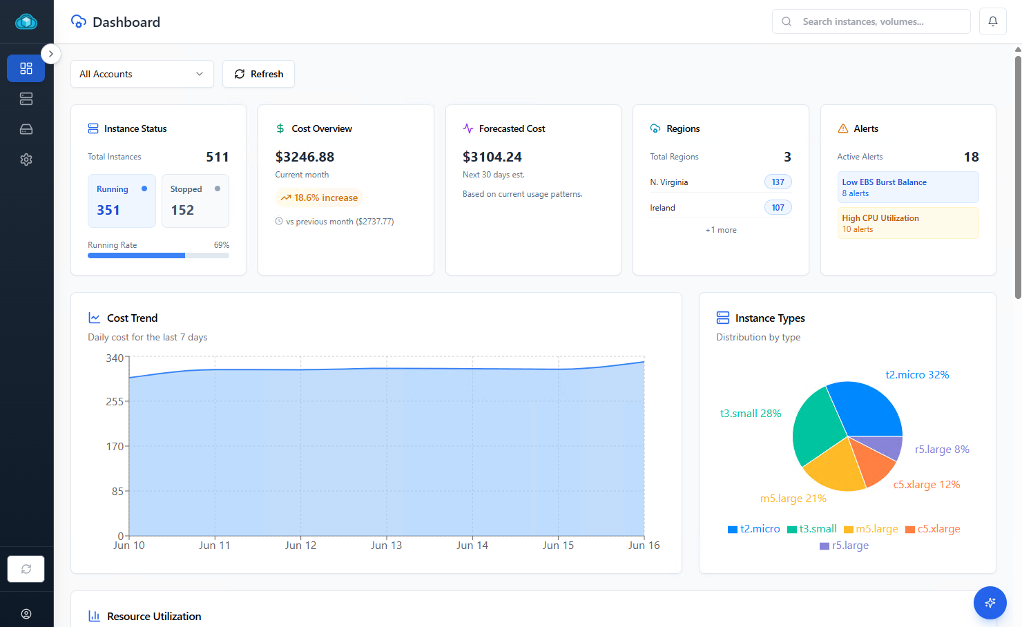 Cloud1.live - Screenshot 2 showing product features and functionality