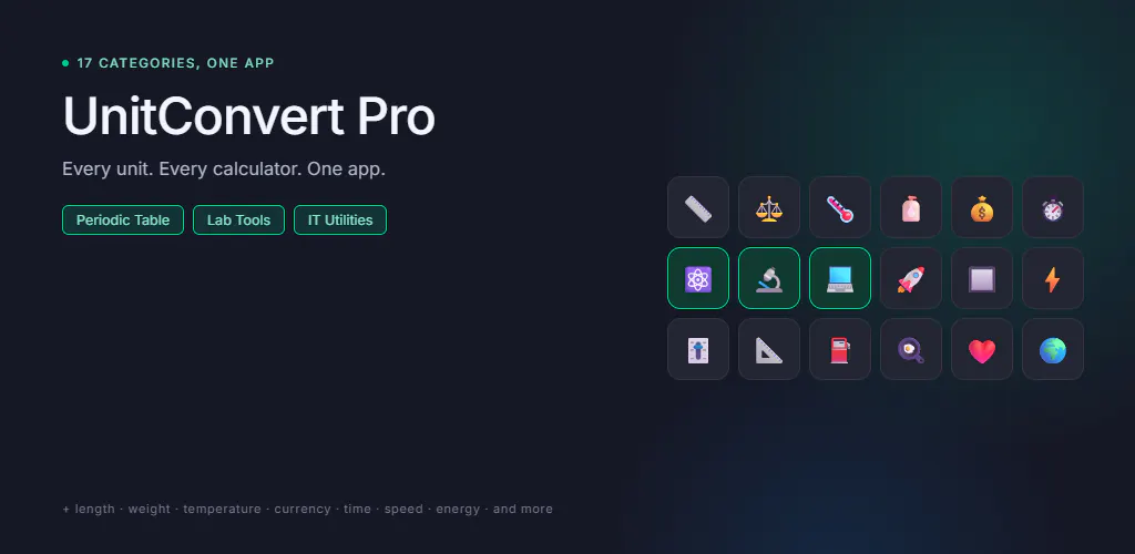 UnitConvert Pro-150+calculators & tools gallery image