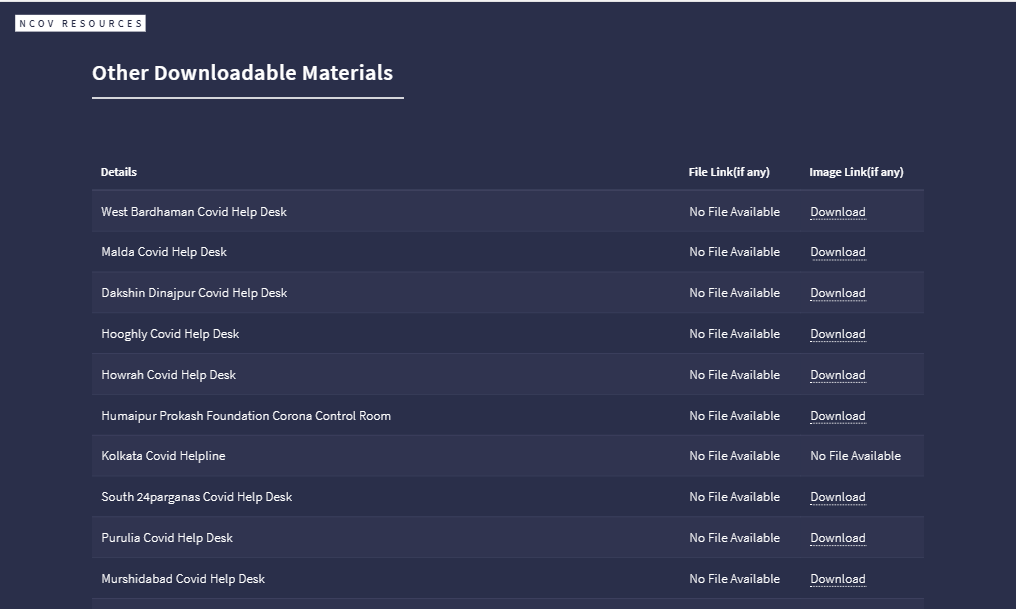 nCov Resources WB gallery image