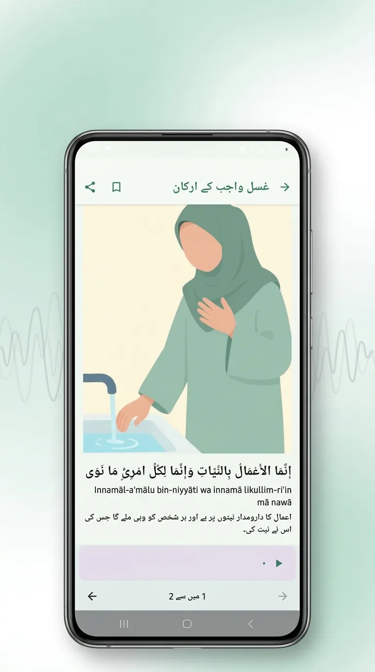 Ghusl: Fiqih Mandi Wajib Lengkap gallery image