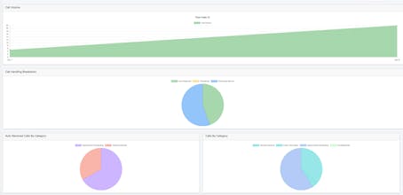 ConvoLinx gallery image